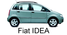 brand creation fiat idea nomen