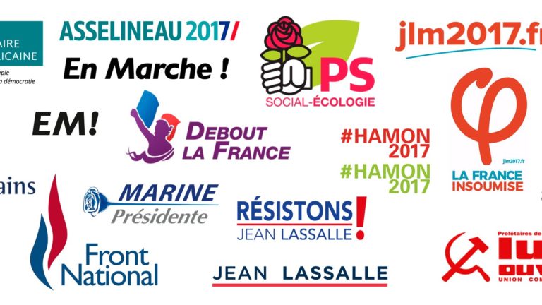 Le nom des partis politiques - Nomen