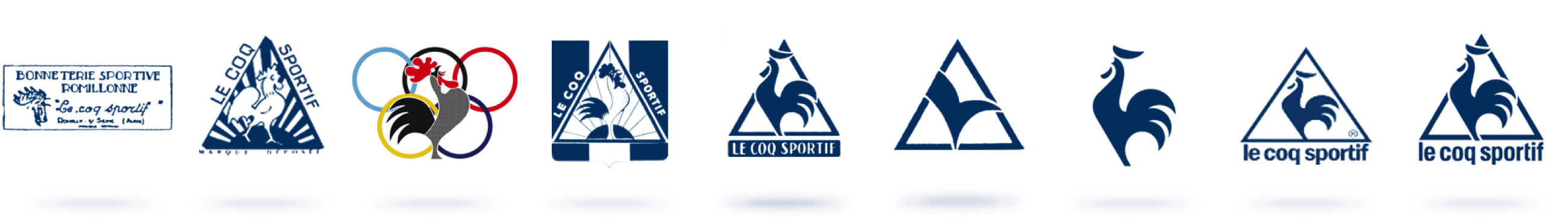 Le coq sportif histoire 2025