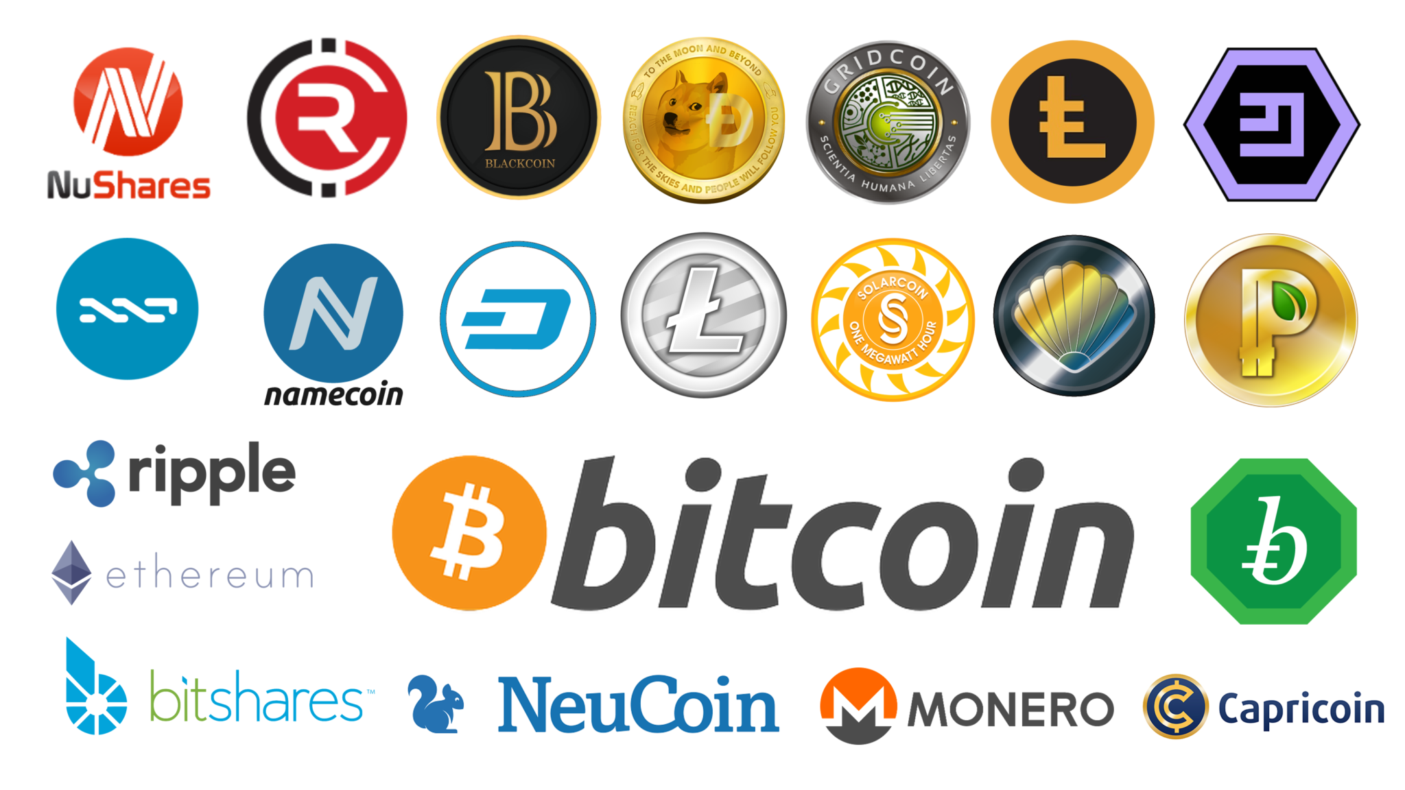 Naming et fonction des Cryptos-monnaies : bitcoin, ethereum, ripple ...