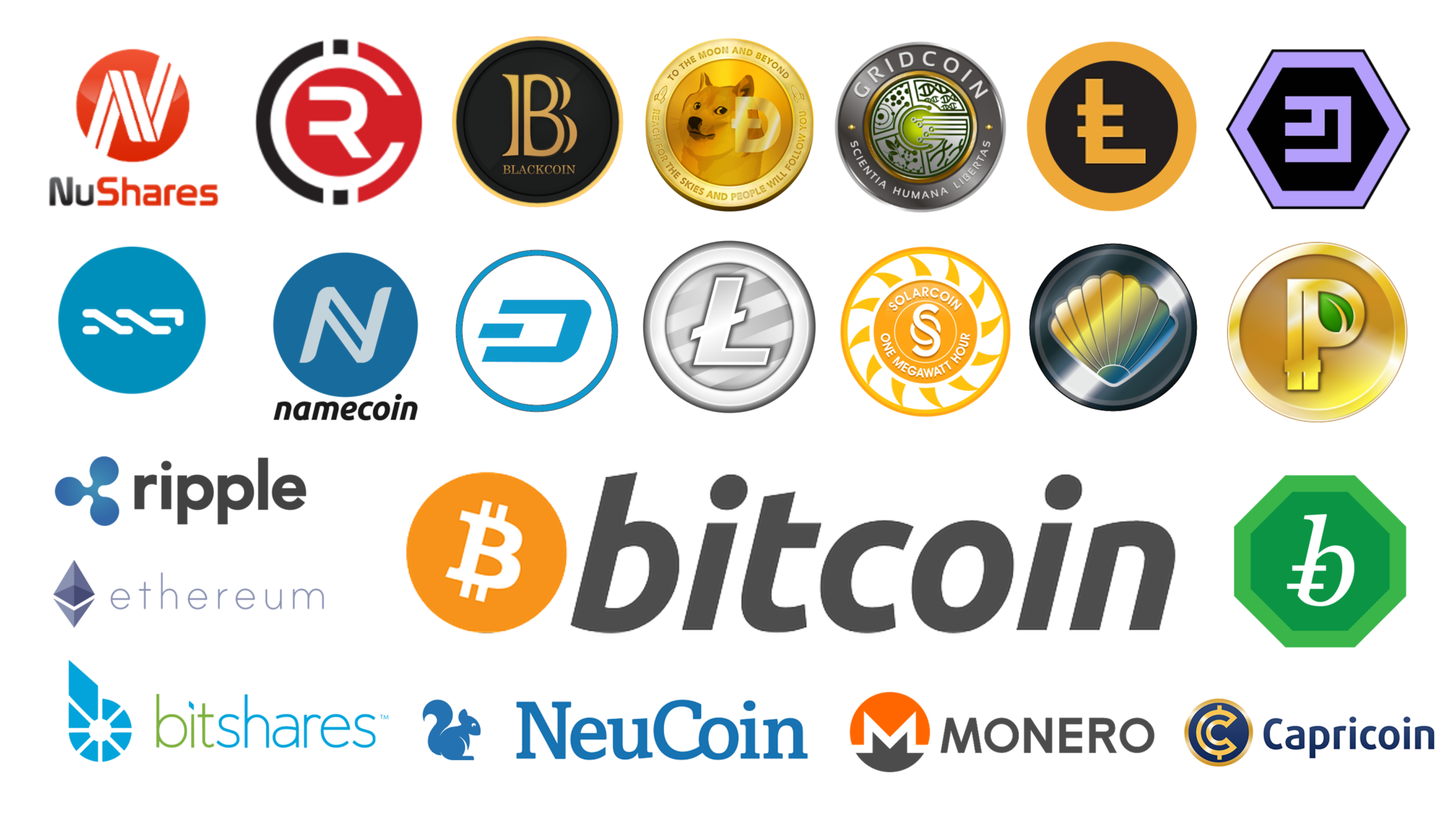 Naming et fonction des Cryptos-monnaies : bitcoin ...